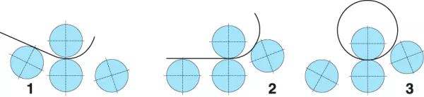 2 rouleuse Luna 1.jpg