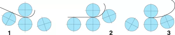2 rouleuse Luna 2.jpg